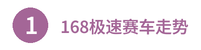 168极速赛车走势 Logo